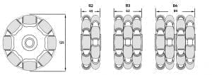 125 mm Rotacaster Wheels Dimensions