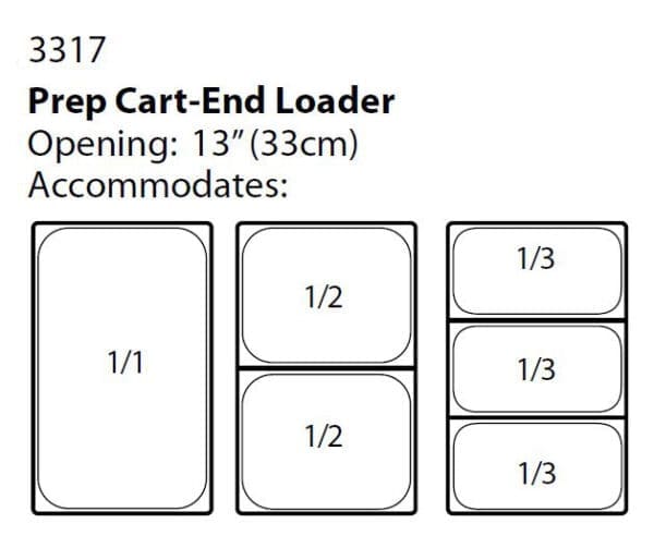 3317 pan layout