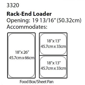 3320 pan layout