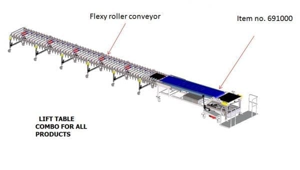 C691000 with gravity extendable conveyor