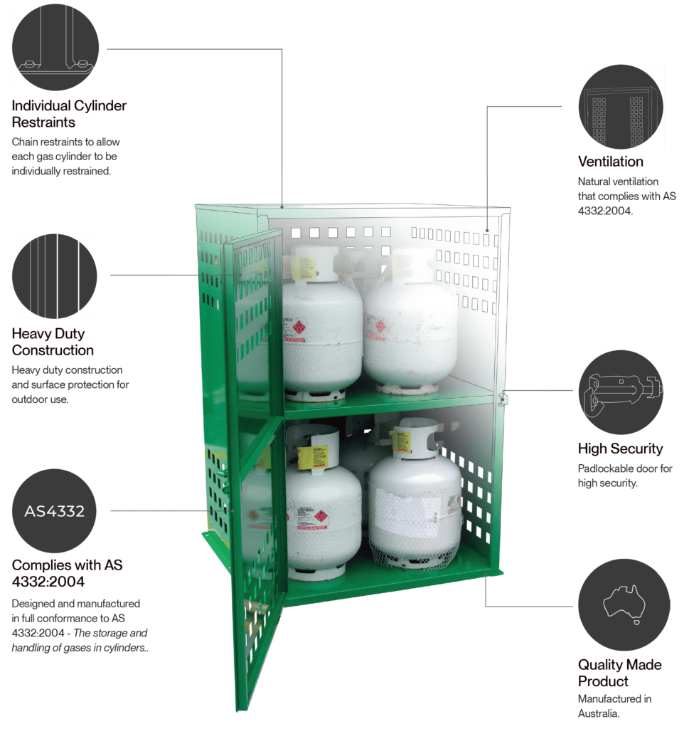 9kg LPG Bottle Stores 9kg LPG Bottle Stores