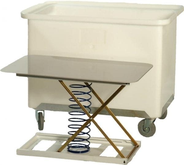 Backsaver with tuffy tub