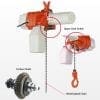 EDL Compact Electric Chain Hoist Features