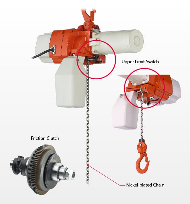 Compact Electric Chain Hoist Features Compact Electric Chain Hoist Features
