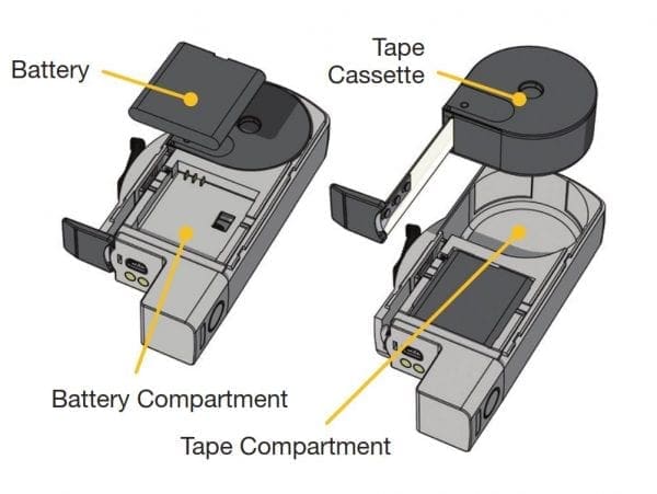 Cubetape Components Cubetape Components