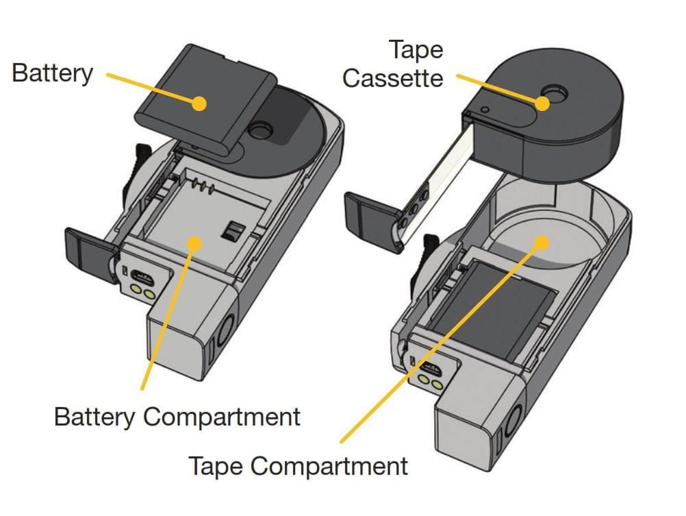 Cubetape Components Cubetape Components