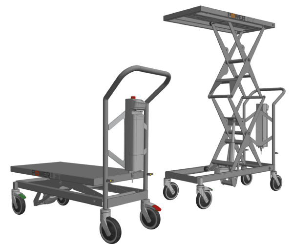 DC Powerlift lifting trolleys