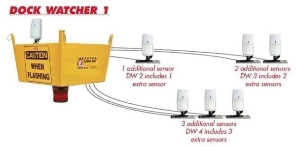 DW1234 DW1234