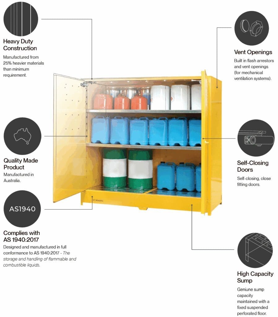 Dangerous Goods Storage Cabinets Large Capacity