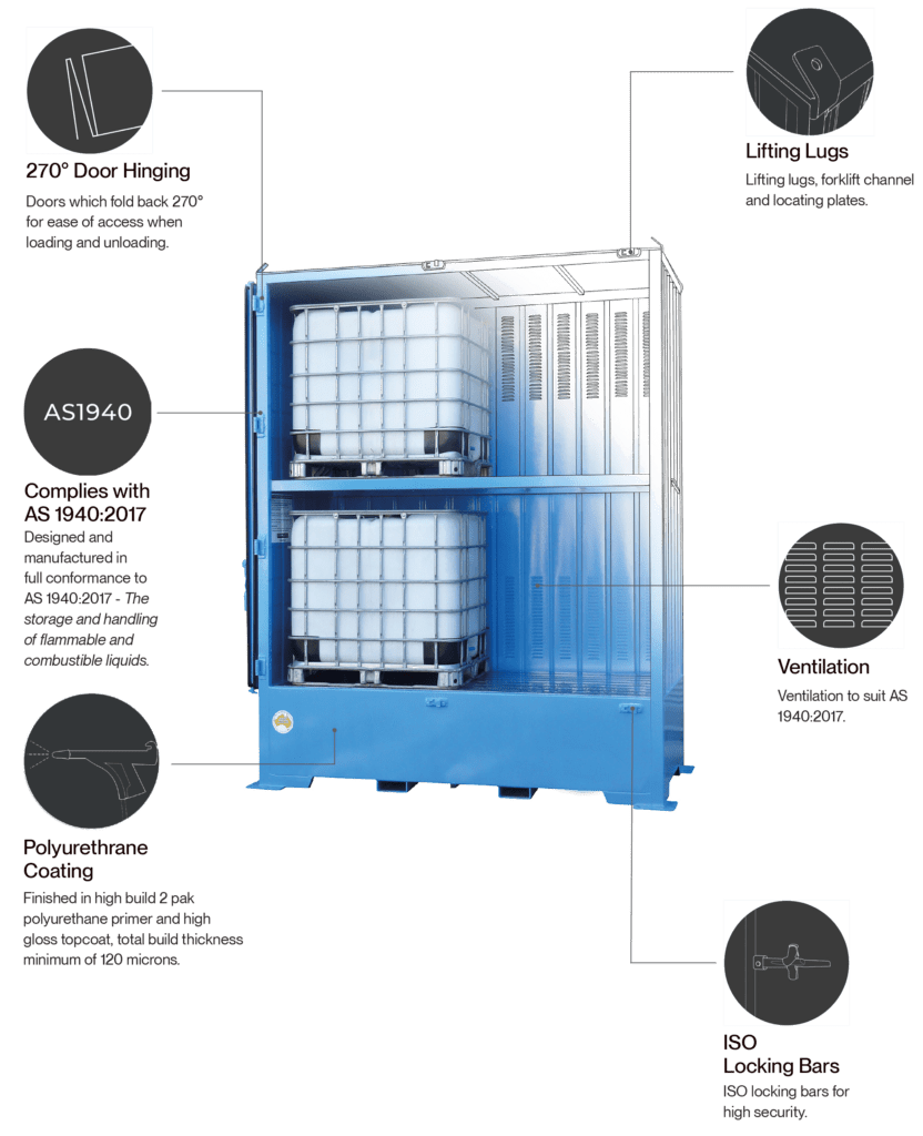 Dangerous Goods Storage Cabinets Outdoor – Drums and IBC Dangerous Goods Storage Cabinets Outdoor – Drums and IBC