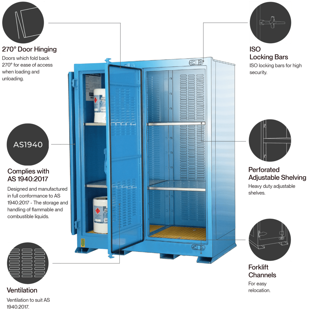 Dangerous Goods Storage Cabinets Outdoors Dangerous Goods Storage Cabinets Outdoors