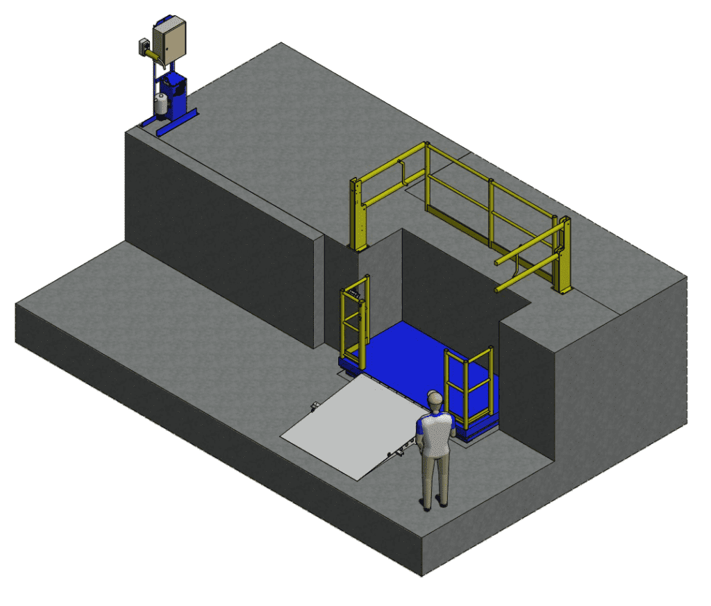 MatHand Dock Scissor Hoists