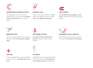 Advantages of Domino Stair Climbing Robot