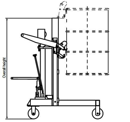 Drum Lifting Trolley Dims DTF450C 1 Drum Lifting Trolley Dims DTF450C 1
