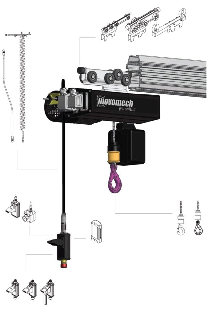 Electric Chain Hoists MechChain Pro Overview