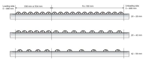 Floway Gravity Wheel Conveyor Track 7 Floway Gravity Wheel Conveyor Track 7