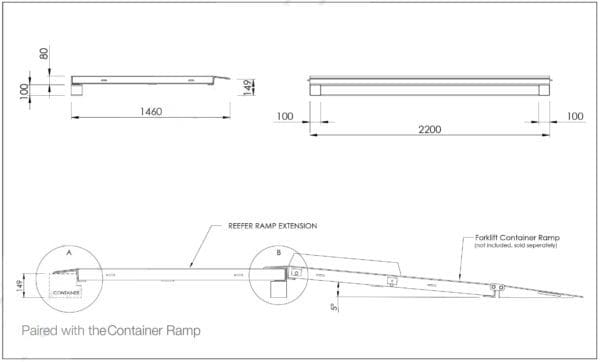 Forklift Container Ramp Reefer Extension diagram