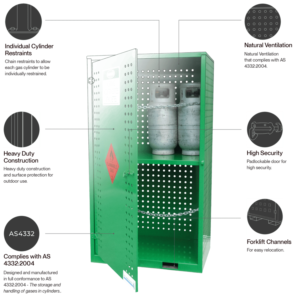 Forklift LPG Bottle Stores Forklift LPG Bottle Stores