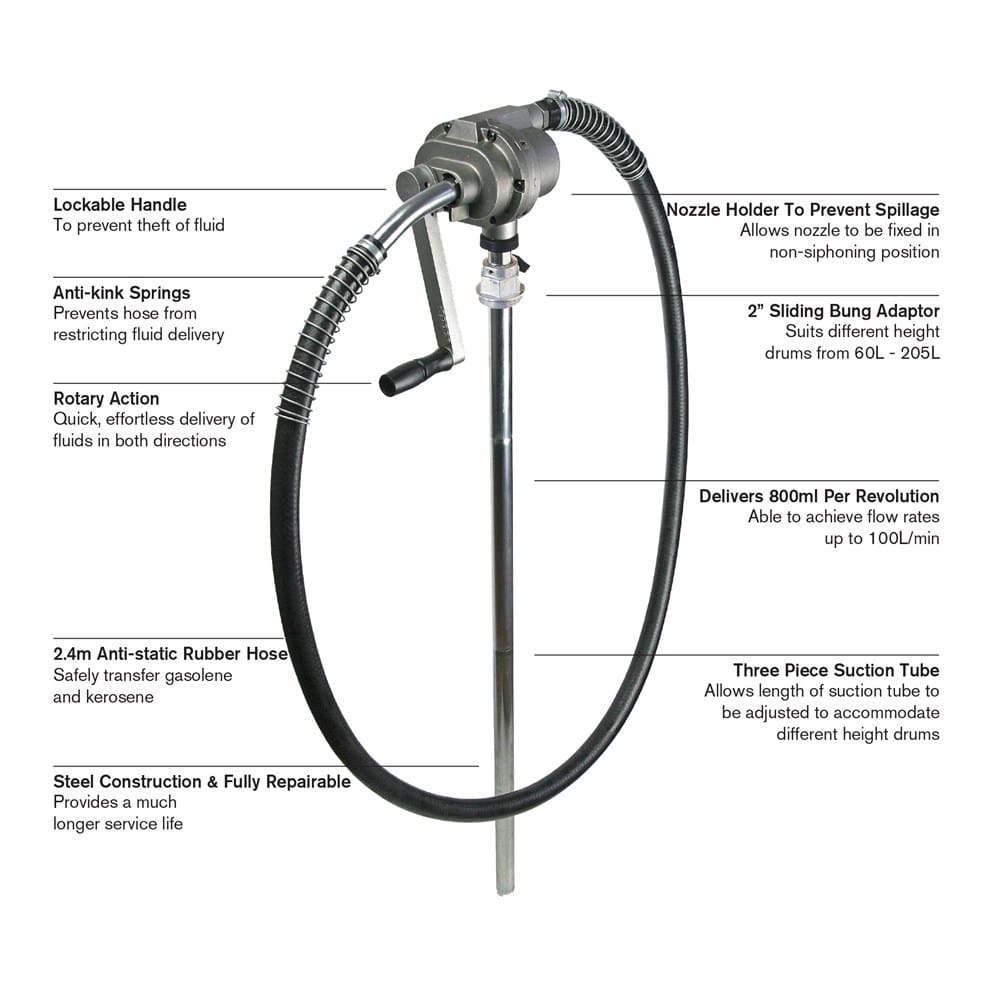 Fuel Pump Manual Rotary Rapid Flow gt 01 5