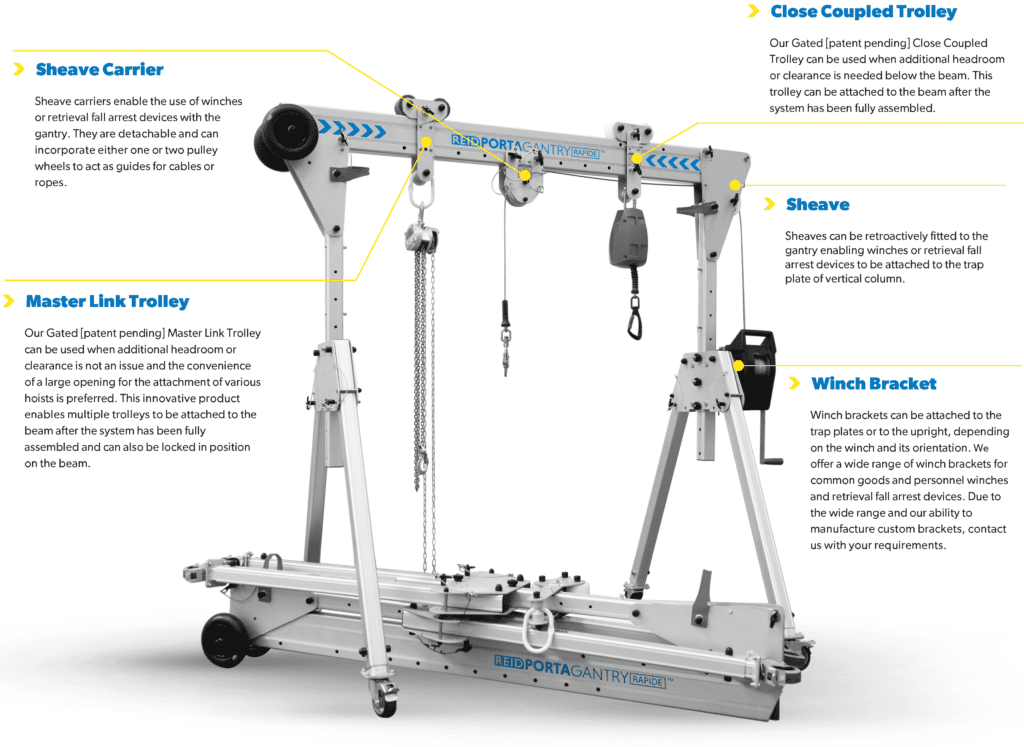 Gantry Cranes Mobile Aluminium Porta Gantry Rapide