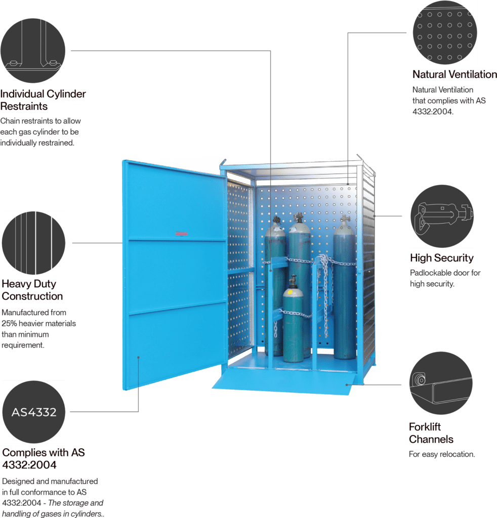 Gas Cylinder Storage Cages Gas Cylinder Storage Cages