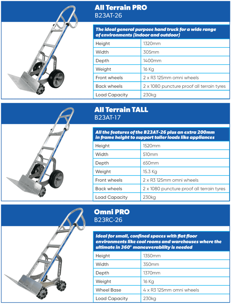 General Purpose Brochure MH png