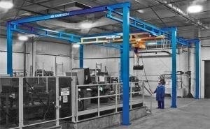 Gorbel Workstation Gantry Cranes