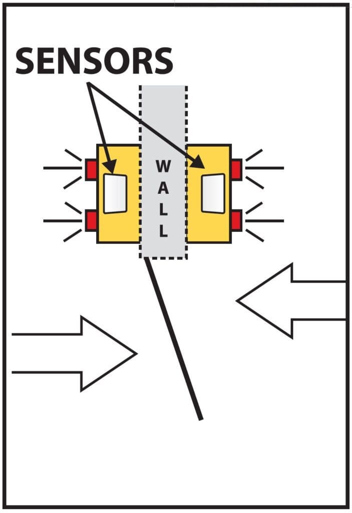 Hall Door Monitor HM2 collision alert sensor traffic Hall Door Monitor HM2 collision alert sensor traffic