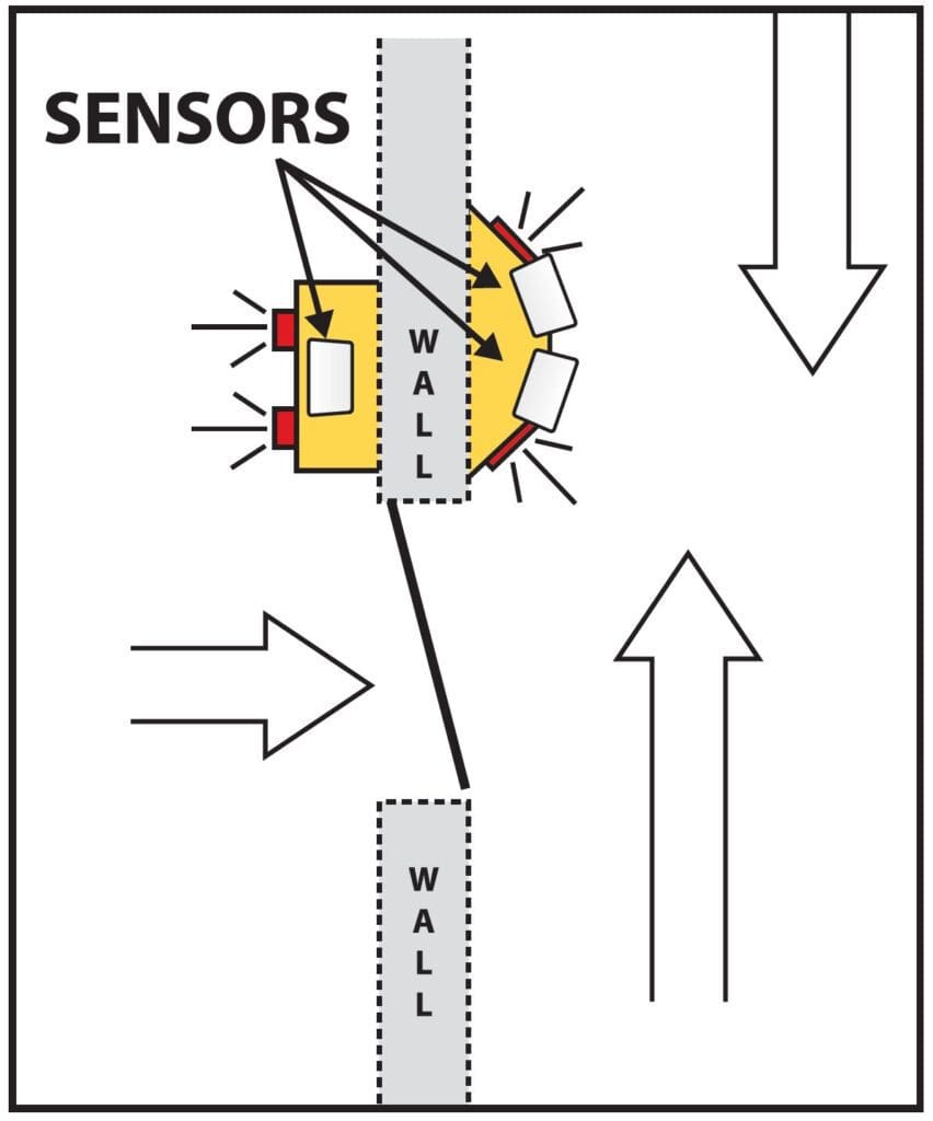 Hall Door Monitor HM4 collision alert sensor traffic Hall Door Monitor HM4 collision alert sensor traffic
