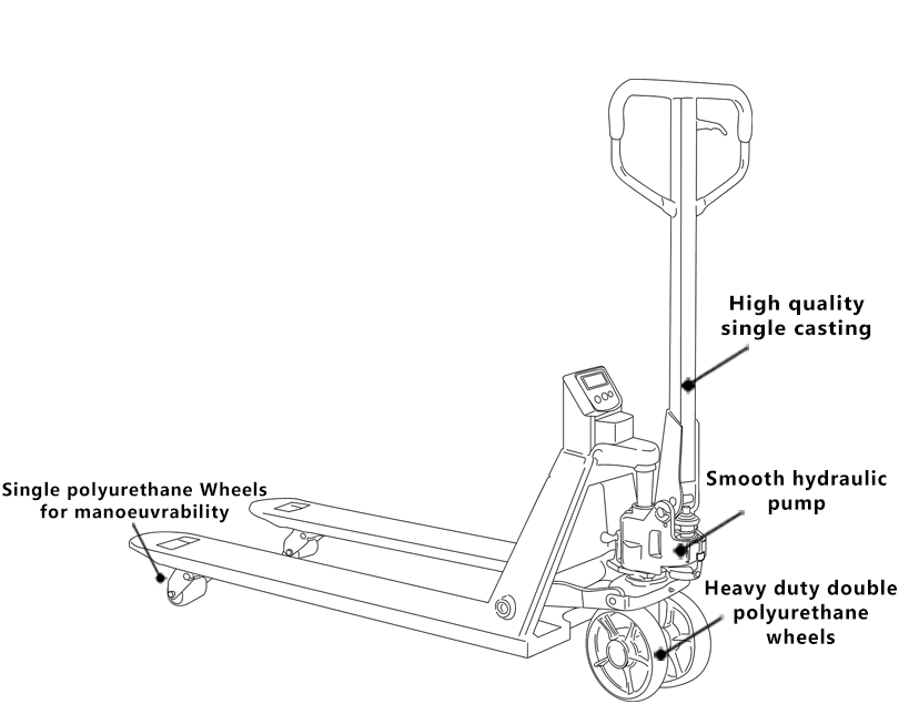 Hand Pallet Truck Scale features