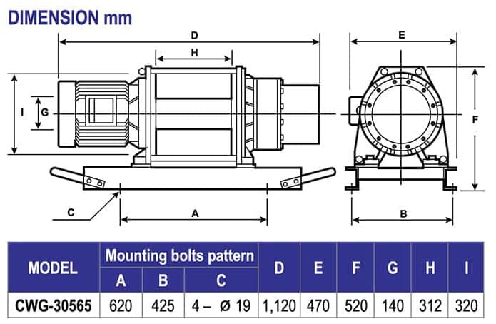 Industrial Electric Winches LACW565 CWG 30565 dimensions Industrial Electric Winches LACW565 CWG 30565 dimensions