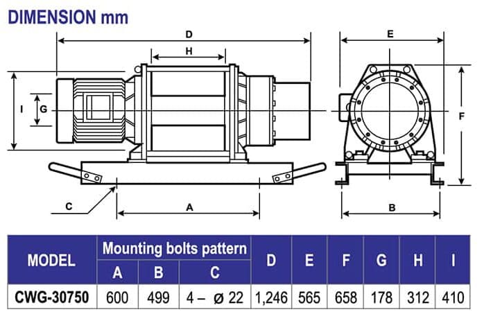 Industrial Electric Winches LACW750 CWG 30750 dimensions Industrial Electric Winches LACW750 CWG 30750 dimensions
