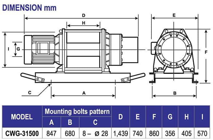 Industrial Electric Winches LACW800 CWG 31500 dimensions Industrial Electric Winches LACW800 CWG 31500 dimensions