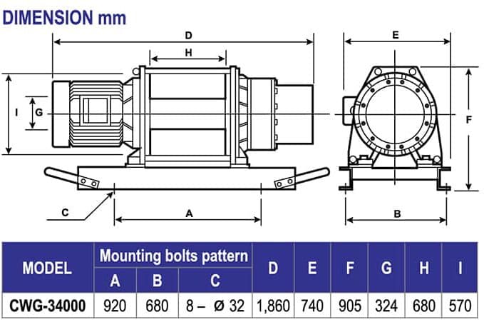 Industrial Electric Winches LACW850 CWG 34000 dimensions Industrial Electric Winches LACW850 CWG 34000 dimensions