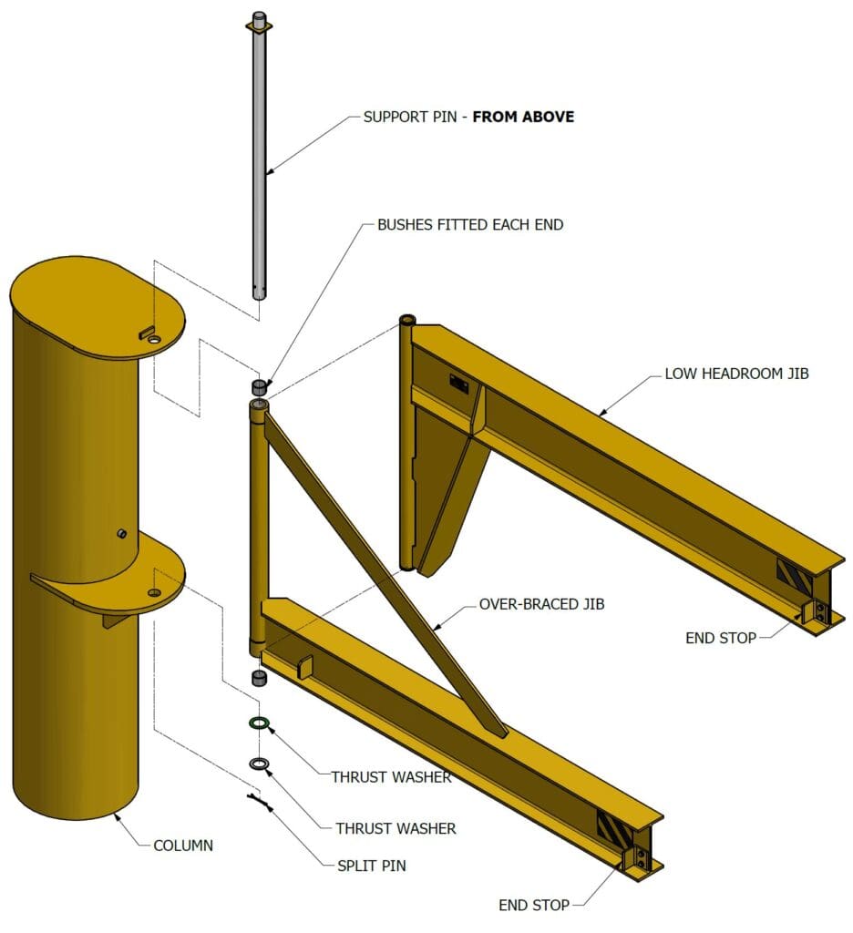 Jib crane assembly diagram