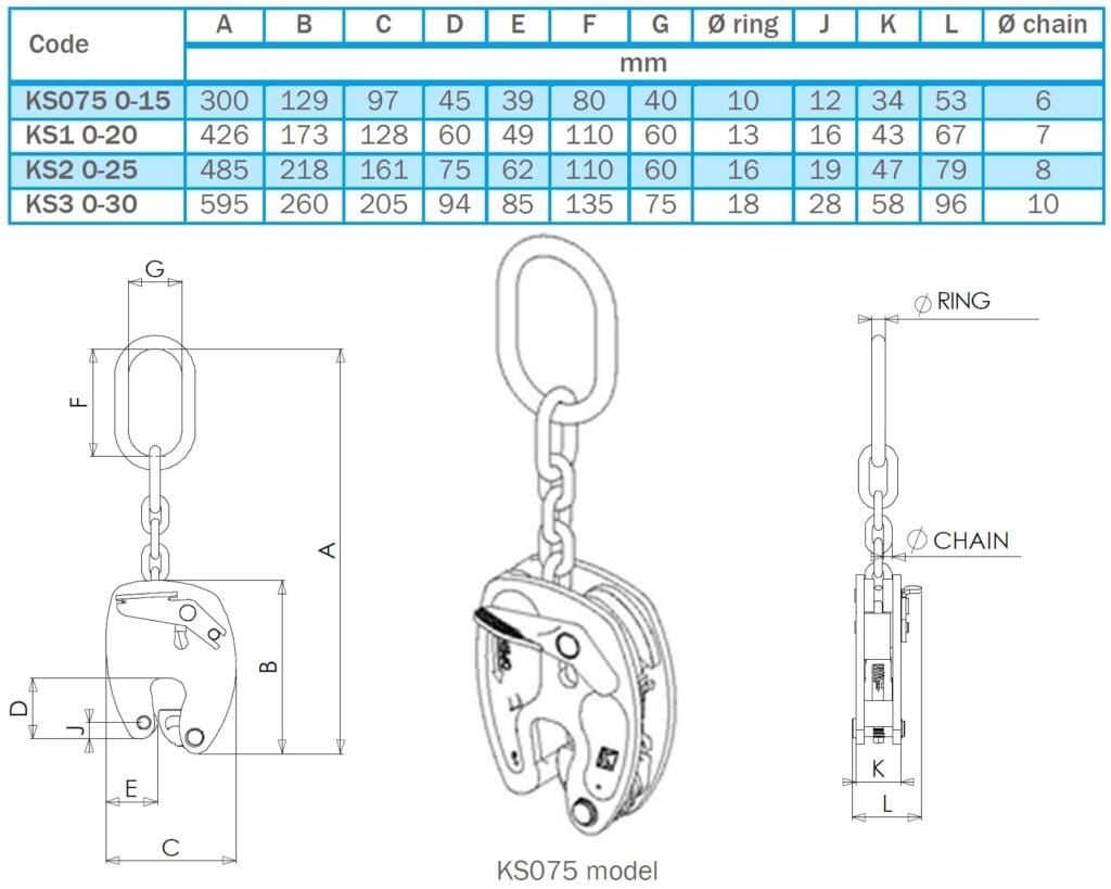 Lifting Clamp KS diagram