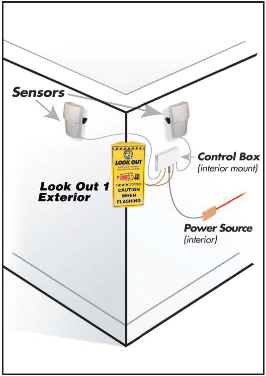 Look Out 1 exterior collision alert sensor traffic Look Out 1 exterior collision alert sensor traffic