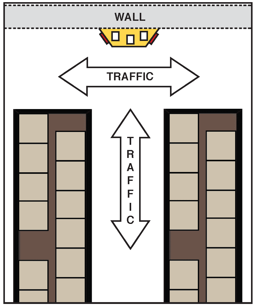 Look Out 3 rack collision alert sensor traffic Look Out 3 wall collision alert sensor traffic