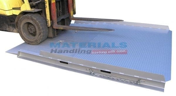 MCRL8 Container Ramp 3 watermark copy MCRL8 Container Ramp 3 watermark copy