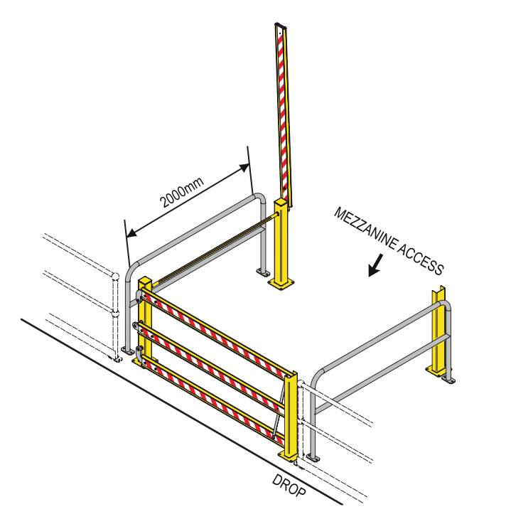 Mezzanine Gate - Mezzanine Access