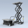 Mobile Scissor Lift Tables 1