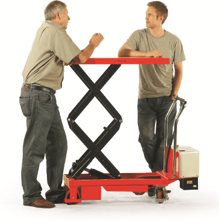 Mobile Scissor Lift Trolleys