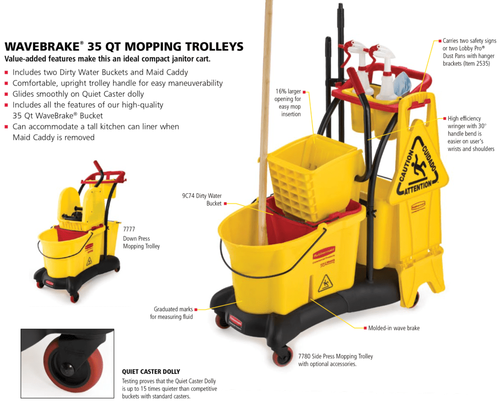 Mop Bucket & Wringer WaveBrake 7780