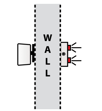 Office Door Monitor Sensor Diagram