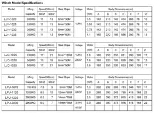 Planetary Electric Winches WG 104 1