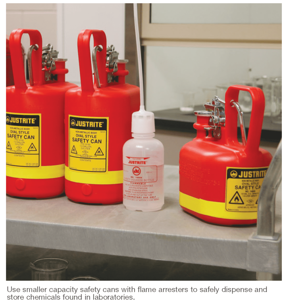 Poly type I safety can 2