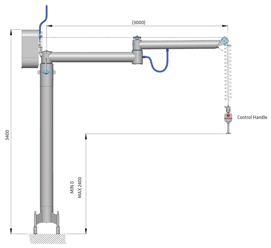 Quick Lift Arm QLA100i FOOD cleanroom washdown