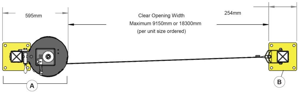 Retracting Safety Barrier Pedestrian Curtain Mesh Segregation (5)