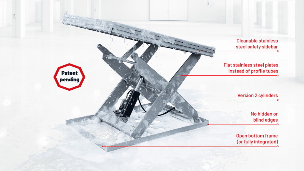 Stainless Scissor Lift Tables Hygiene Specs