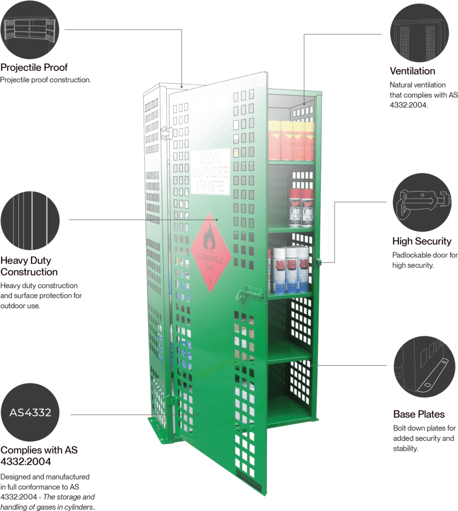 Storage Cages Aerosol Cans Storage Cages Aerosol Cans